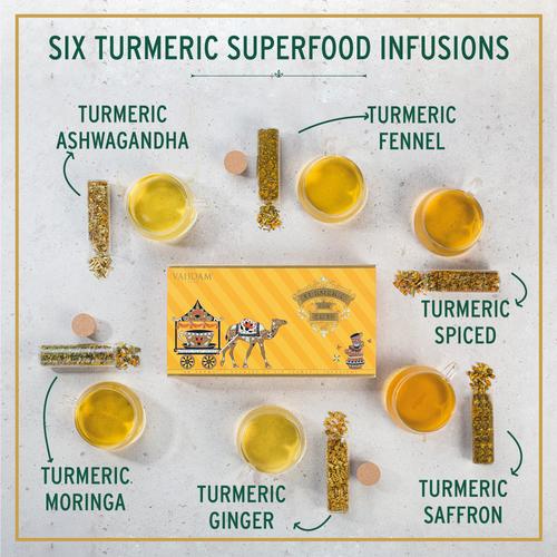 Turmeric Tea Tales - 6 Turmeric Teas Gift Set